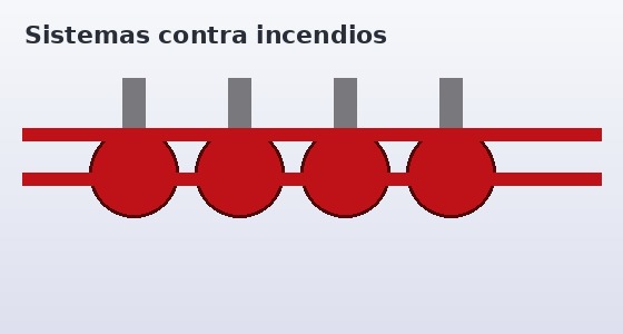 Sistema contra incendios